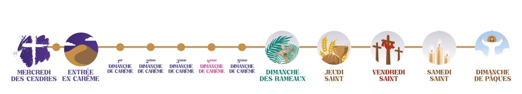 Frise_Careme_générique